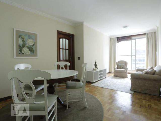 Apartamento aluguel em Região Imediata de São Paulo, Região Metropolitana de São Paulo