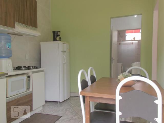 Apartamento aluguel em Região Geográfica Imediata de Florianópolis, Desterro