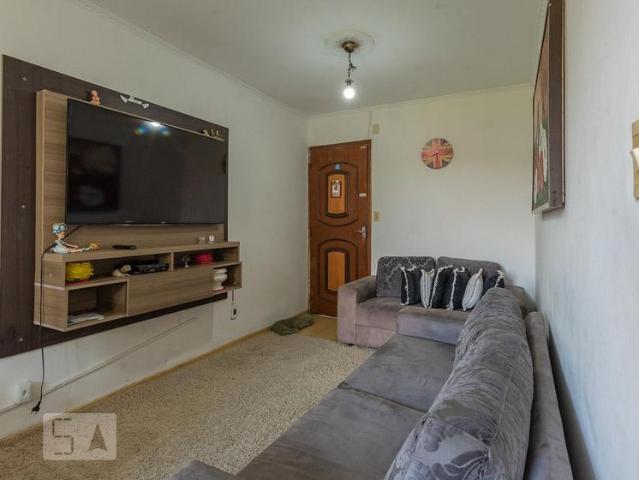Apartamento aluguel em Região Imediata de Campinas, Região Metropolitana de Campinas