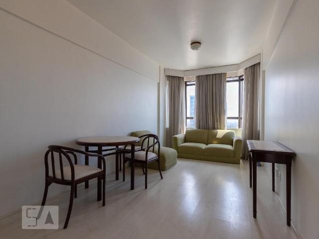 Apartamento aluguel em Região Imediata de Campinas, Região Metropolitana de Campinas