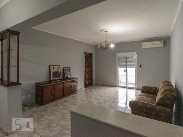 Apartamento aluguel em Campinas
