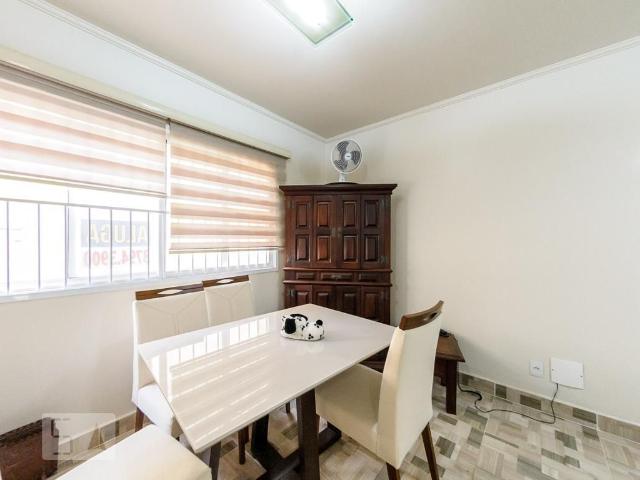 Apartamento aluguel em Região Imediata de Campinas, Região Metropolitana de Campinas