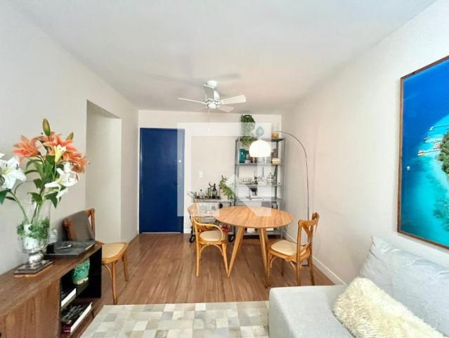 Apartamento aluguel em Campinas