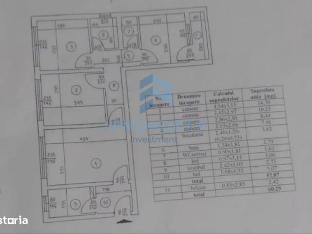 Apartament vânzări