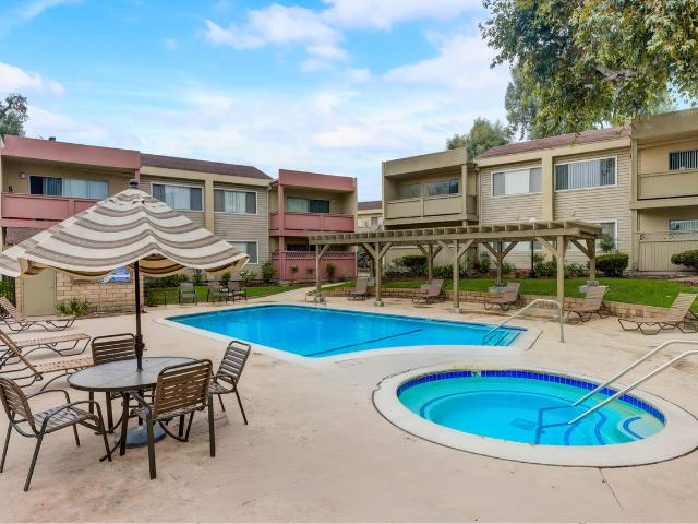 Apartment for rent in Upland