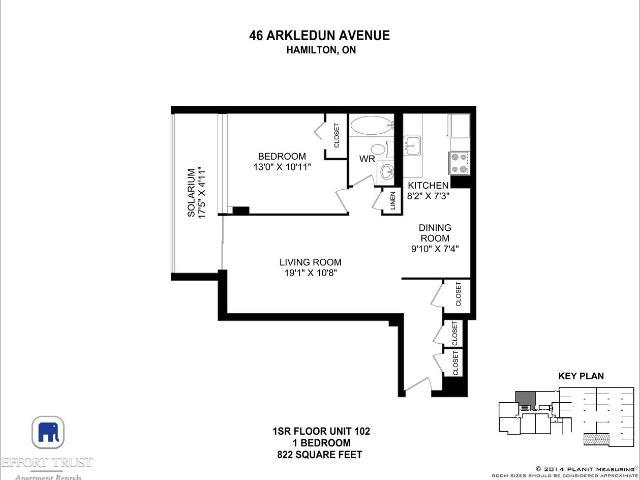 Apartment for rent in Ancaster, Ontario