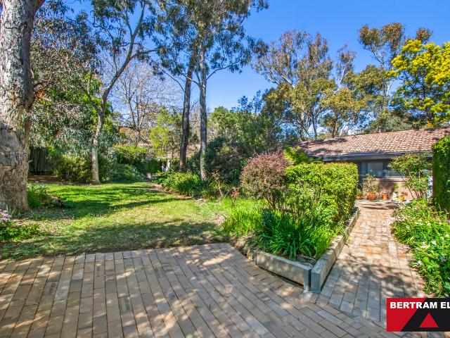 Property for sale in Woden, Australian Capital Territory
