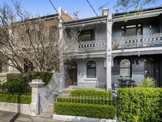 Land for rent in Sydney, New South Wales