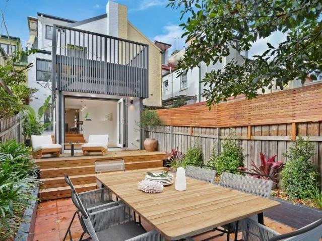 Land for rent in Sydney CBD, Sydney