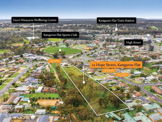 Land for sale in Bendigo, Victoria