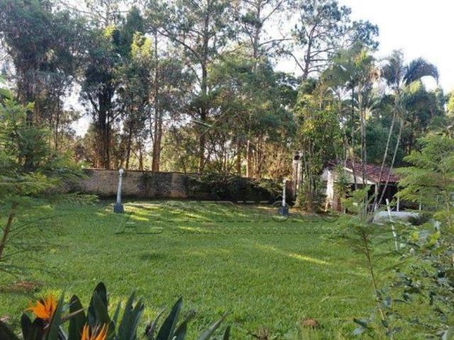 Terreno venda em Região Imediata de Sorocaba, Região Metropolitana de Sorocaba