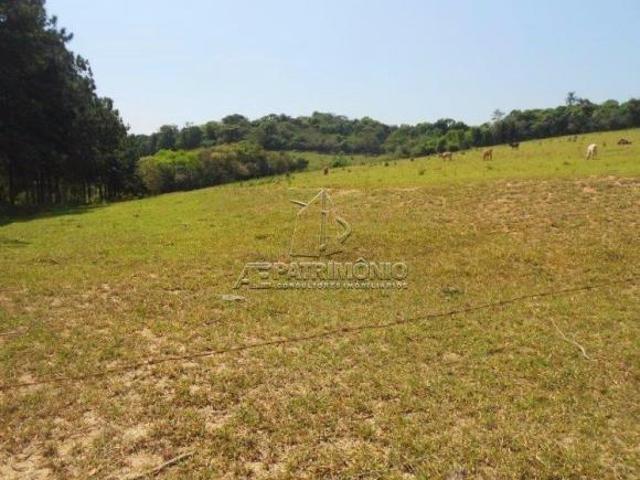 Terreno venda em Sorocaba