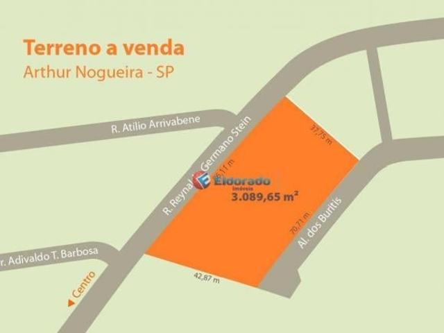 Terreno venda em Artur Nogueira
