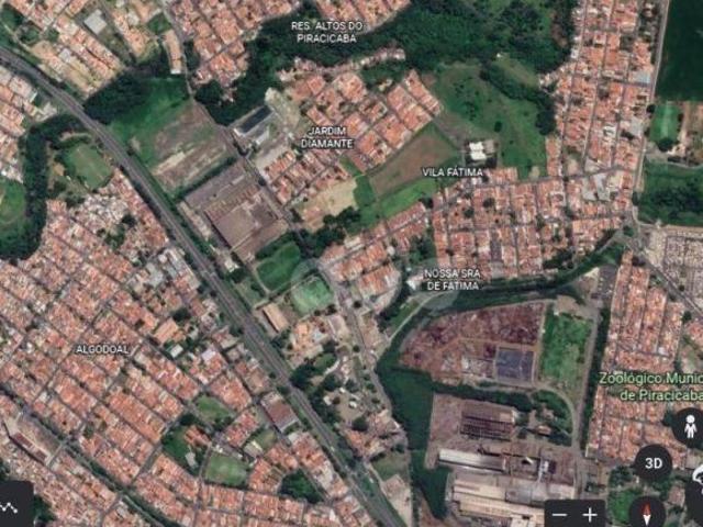 Terreno venda em Região Imediata de Piracicaba, Região Metropolitana de Piracicaba