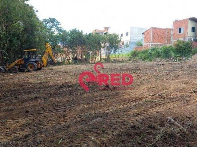 Terreno venda em Sorocaba