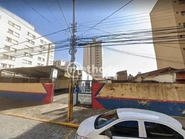 Terreno venda em Região Imediata de Campinas, Região Metropolitana de Campinas