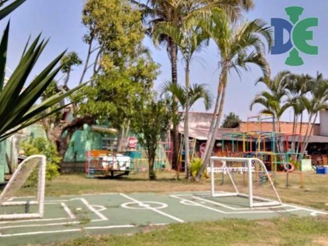 Terreno venda em Jardim Beira Rio, Jacareí