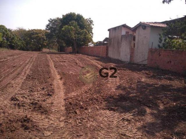 Terreno venda em Região Imediata de Campinas, Região Metropolitana de Campinas