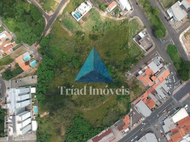 Terreno venda em Região Imediata de Campinas, Região Metropolitana de Campinas