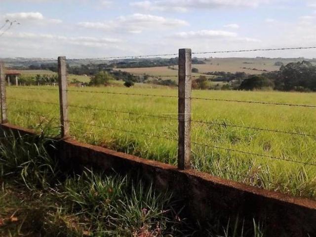 Terreno venda em Região Imediata de Sorocaba, Região Metropolitana de Sorocaba