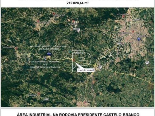 Terreno venda em Jardim Novo Mundo, Itu