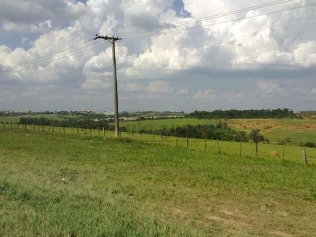 Terreno venda em Região Imediata de Sorocaba, Região Metropolitana de Sorocaba