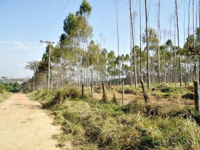 Terreno venda em Residencial Jardim Santa Mônica, Itu
