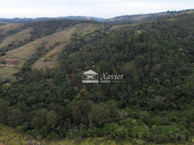 Terreno venda em Região Imediata de Sorocaba, Região Metropolitana de Sorocaba