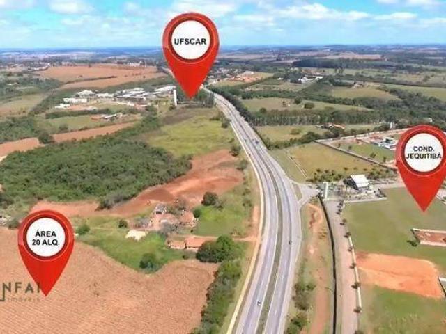 Terreno venda em Região Imediata de Sorocaba, Região Metropolitana de Sorocaba