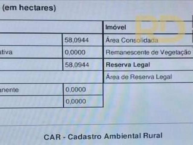 Terreno venda em Região Geográfica Imediata de Belo Horizonte, Região Metropolitana de Belo Horizonte