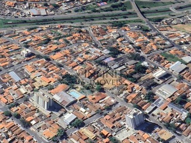 Terreno venda em Região Imediata de São José dos Campos, Região Metropolitana do Vale do Paraíba e Litoral Norte