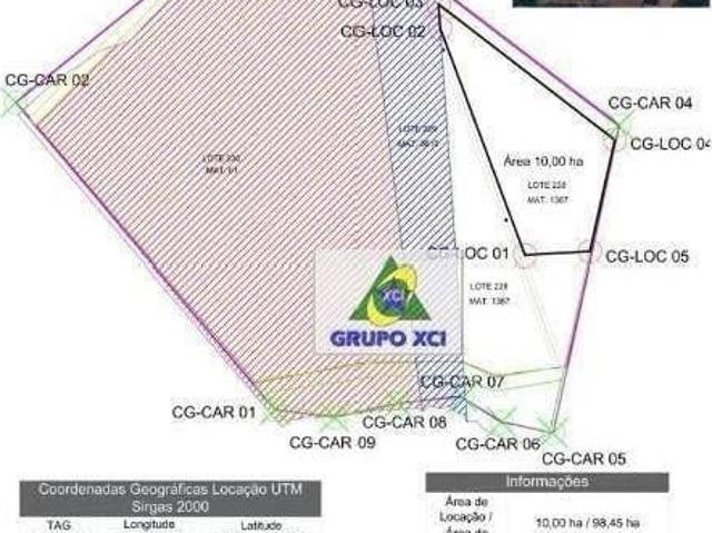 Terreno venda em Região Geográfica Imediata de Londrina, Londrina
