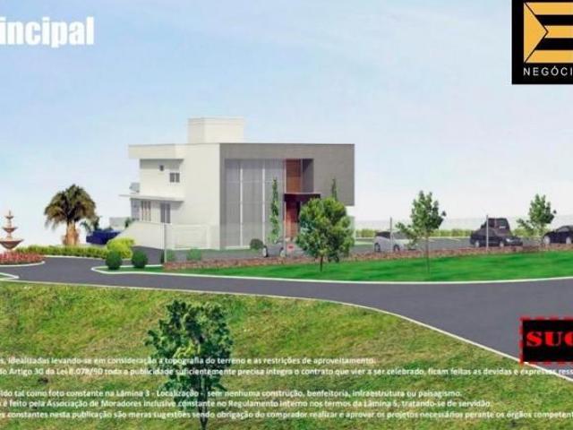 Terreno venda em Região Imediata de Campinas, Região Metropolitana de Campinas