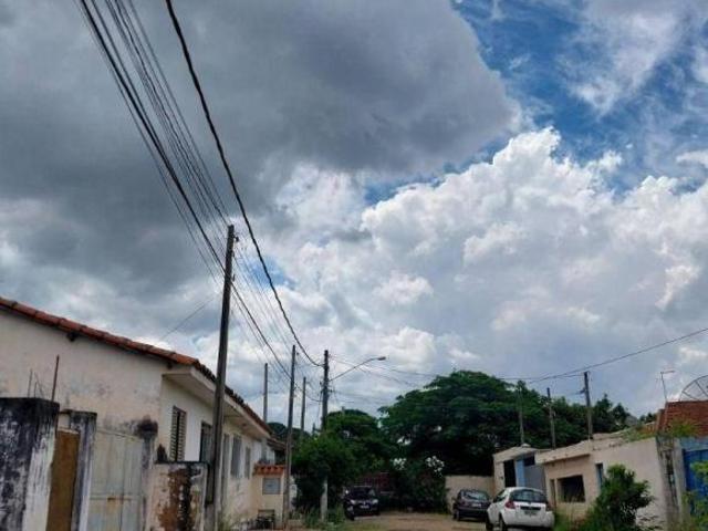 Terreno venda em Região Imediata de Sorocaba, Região Metropolitana de Sorocaba