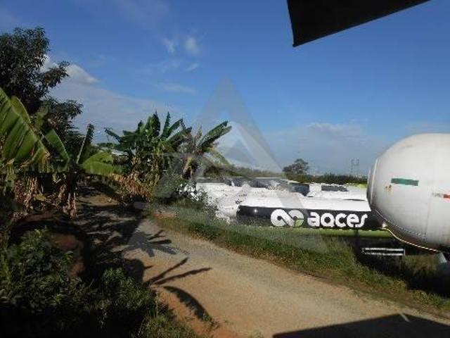 Terreno venda em Região Imediata de Campinas, Região Metropolitana de Campinas