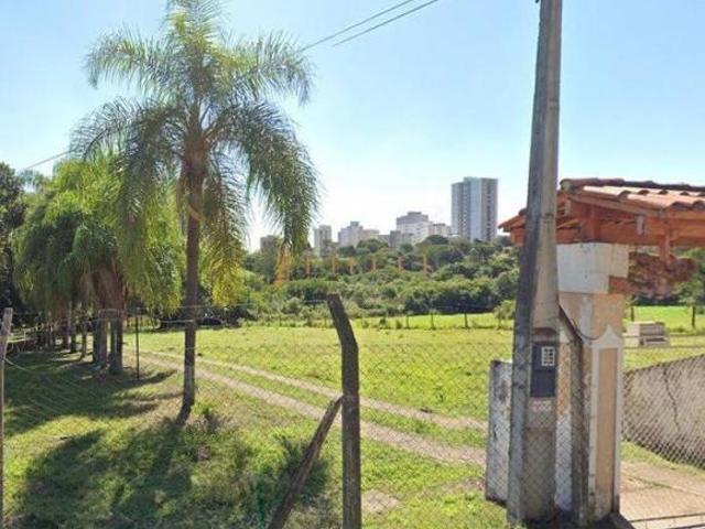 Terreno venda em Região Imediata de Sorocaba, Região Metropolitana de Sorocaba