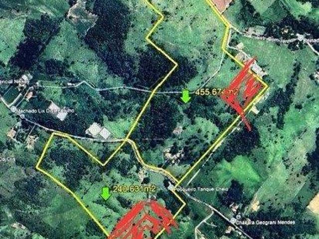 Terreno venda em Sorocaba