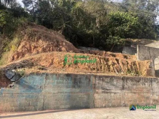Terreno venda em Região Imediata de Jundiaí, Campo Limpo Paulista