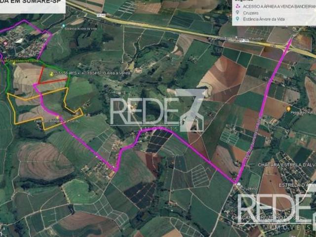 Terreno venda em Região Imediata de Campinas, Região Metropolitana de Campinas