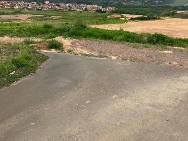Terreno venda em Região Imediata de Campinas, Região Metropolitana de Campinas