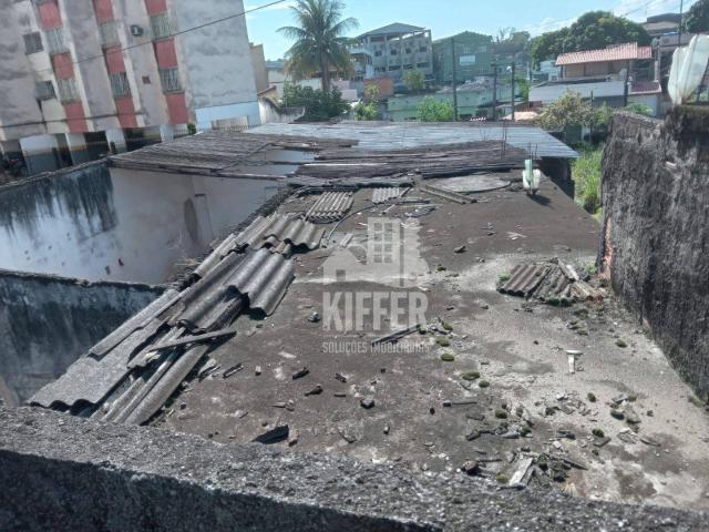 Terreno venda em Região Geográfica Imediata do Rio de Janeiro, Região Metropolitana do Rio de Janeiro