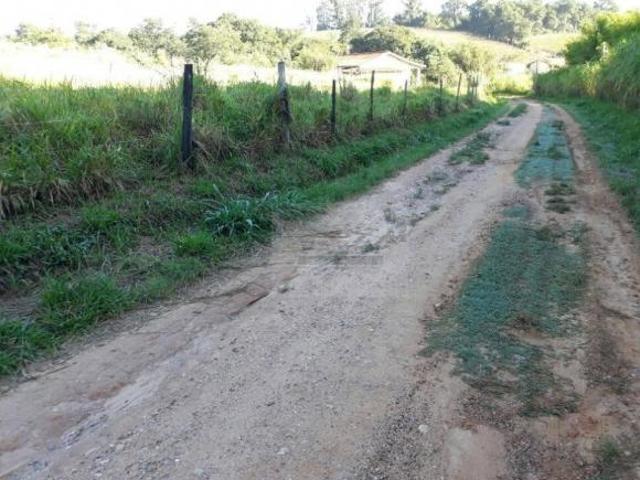 Terreno venda em Região Imediata de Campinas, Região Metropolitana de Campinas