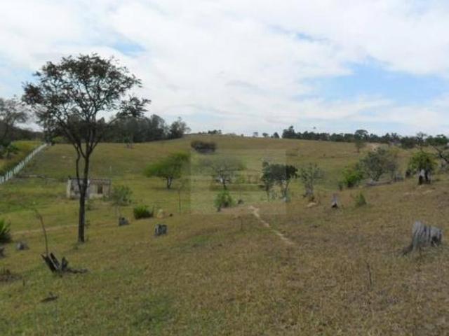 Terreno venda em Região Imediata de Campinas, Região Metropolitana de Campinas