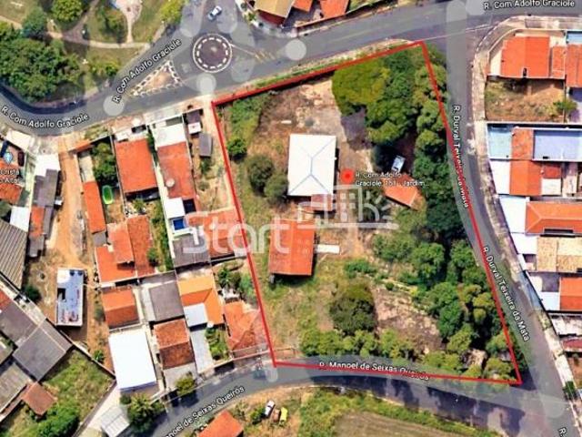 Terreno venda em Região Imediata de Campinas, Região Metropolitana de Campinas