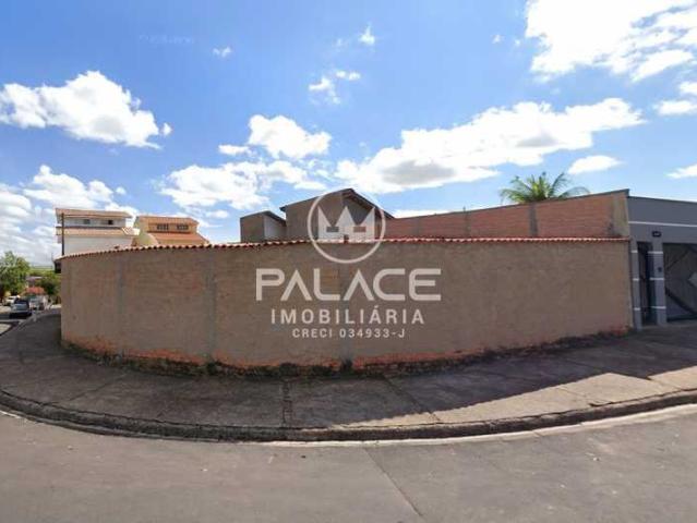 Terreno aluguel em Região Imediata de Piracicaba, Região Metropolitana de Piracicaba
