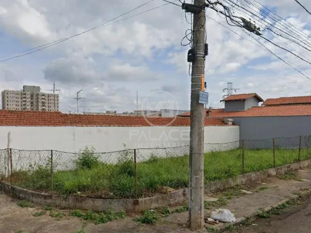 Terreno aluguel em Região Imediata de Piracicaba, Região Metropolitana de Piracicaba