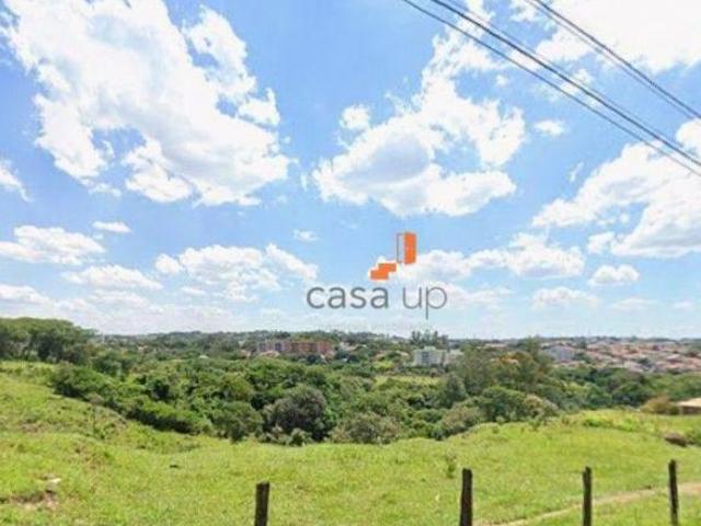 Terreno venda em Região Imediata de Campinas, Região Metropolitana de Campinas