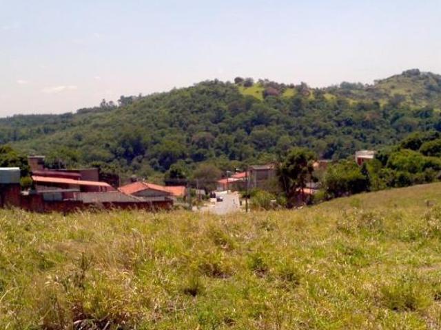 Terreno venda em Sorocaba