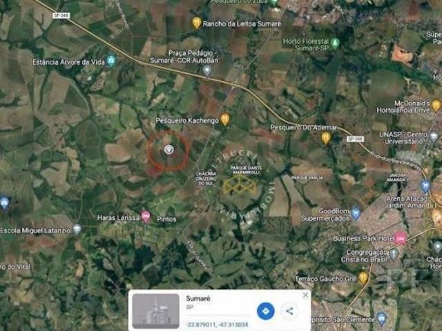 Terreno venda em Região Imediata de Campinas, Região Metropolitana de Campinas