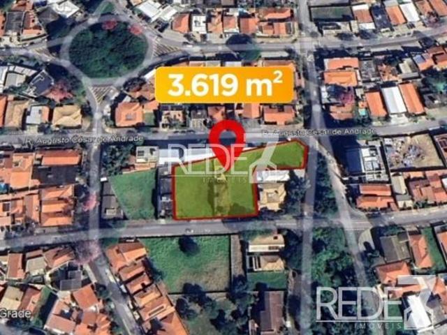 Terreno venda em Região Imediata de Campinas, Região Metropolitana de Campinas